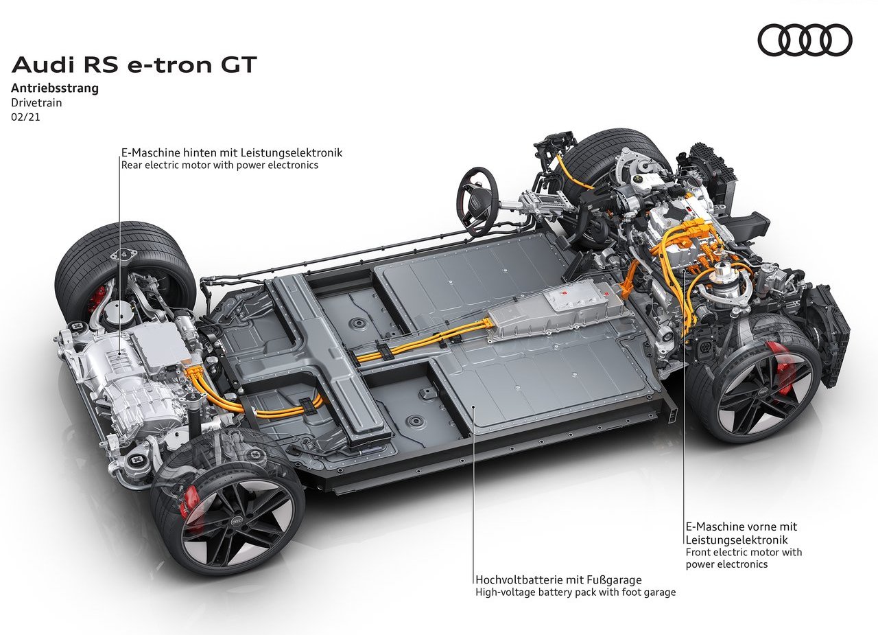 2022 - AUDI RS E-TRON GT, foto 223