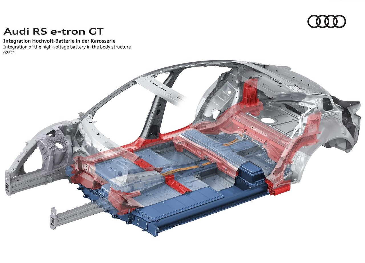 2022 - AUDI RS E-TRON GT, foto 226