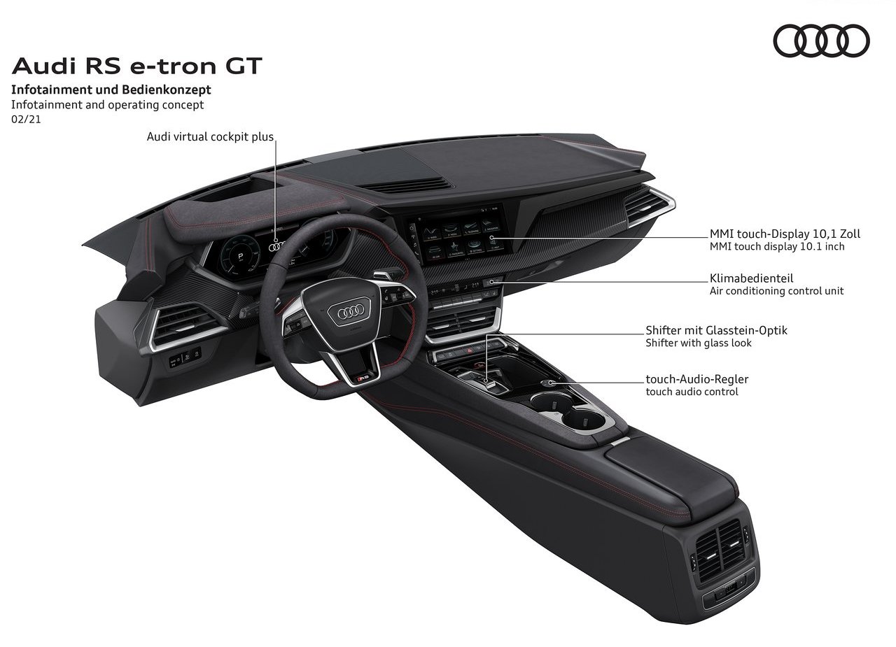 2022 - AUDI RS E-TRON GT, foto 228