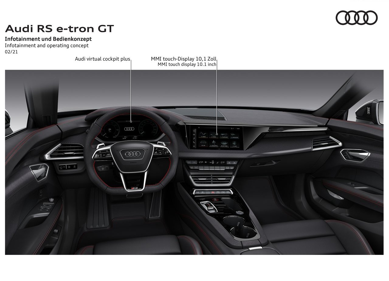 2022 - AUDI RS E-TRON GT, foto 229