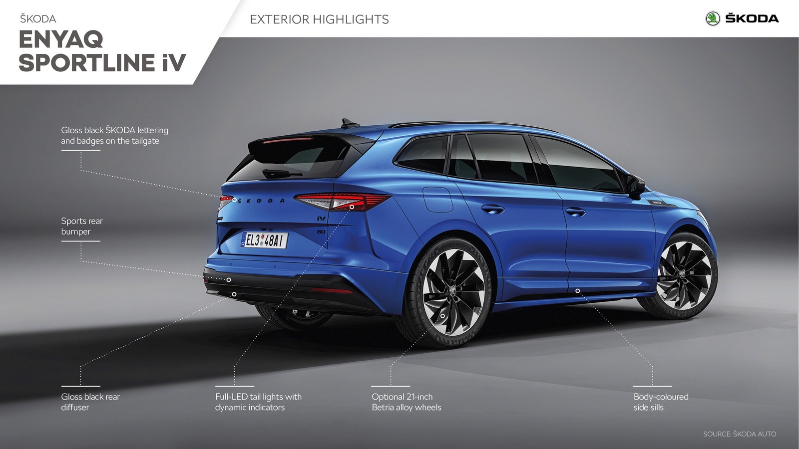 2021 - SKODA ENYAQ SPORTLINE iV, foto 179