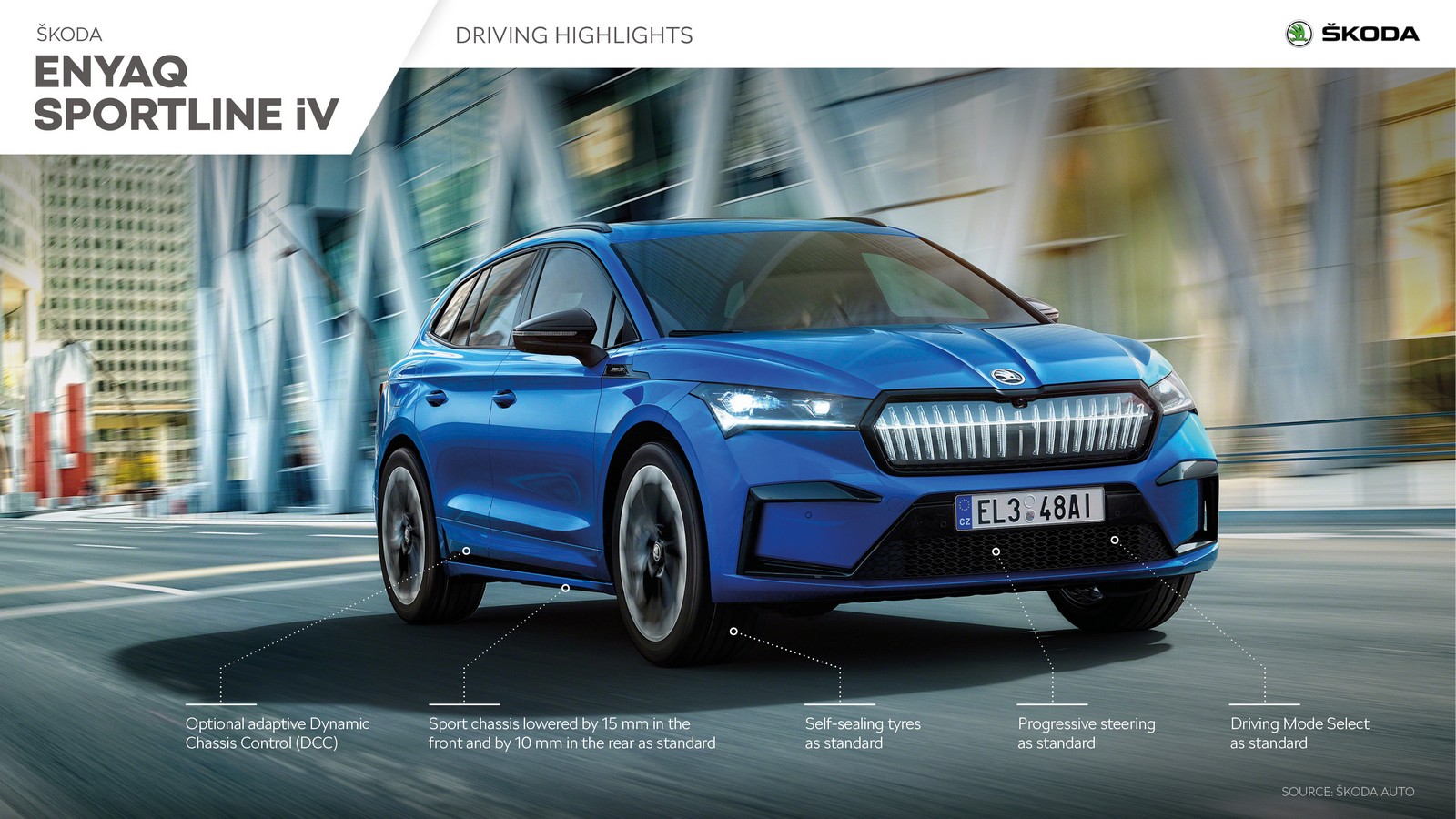 2021 - SKODA ENYAQ SPORTLINE iV, foto 186