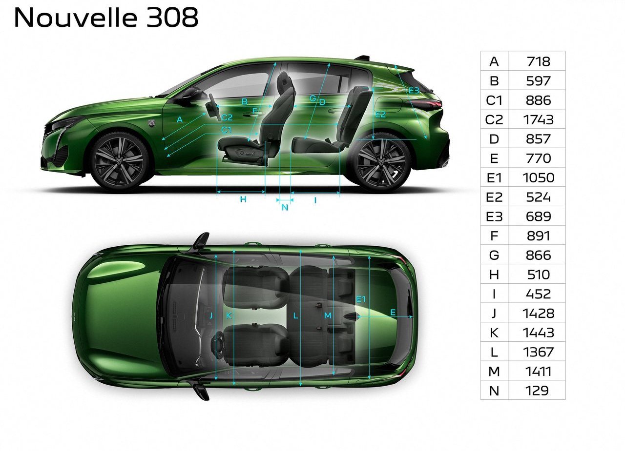 2022 - PEUGEOT 308, foto 196