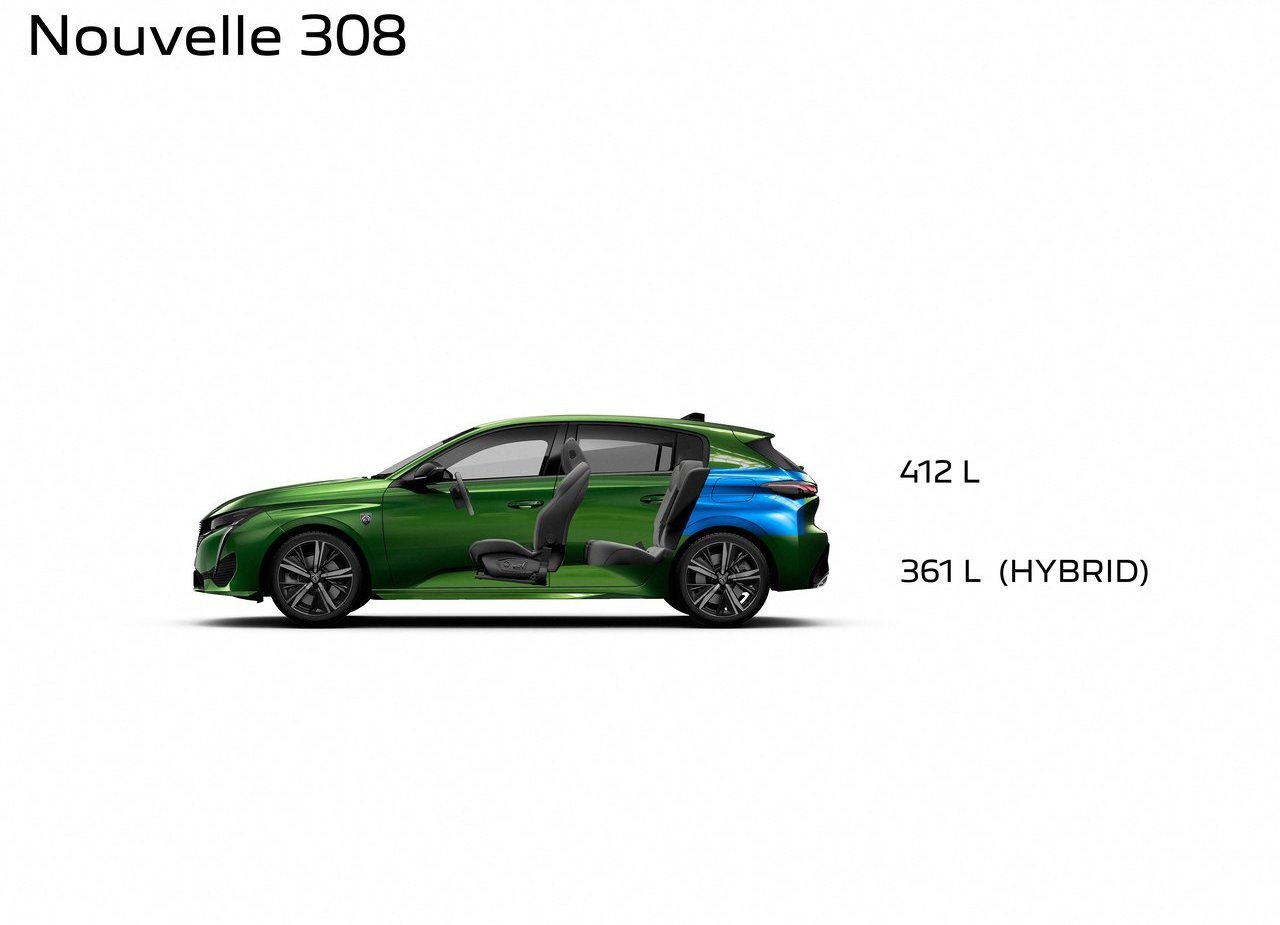 2022 - PEUGEOT 308, foto 199