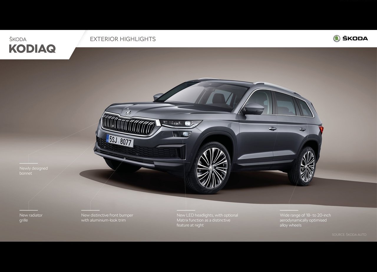 SKODA KODIAQ, foto 61