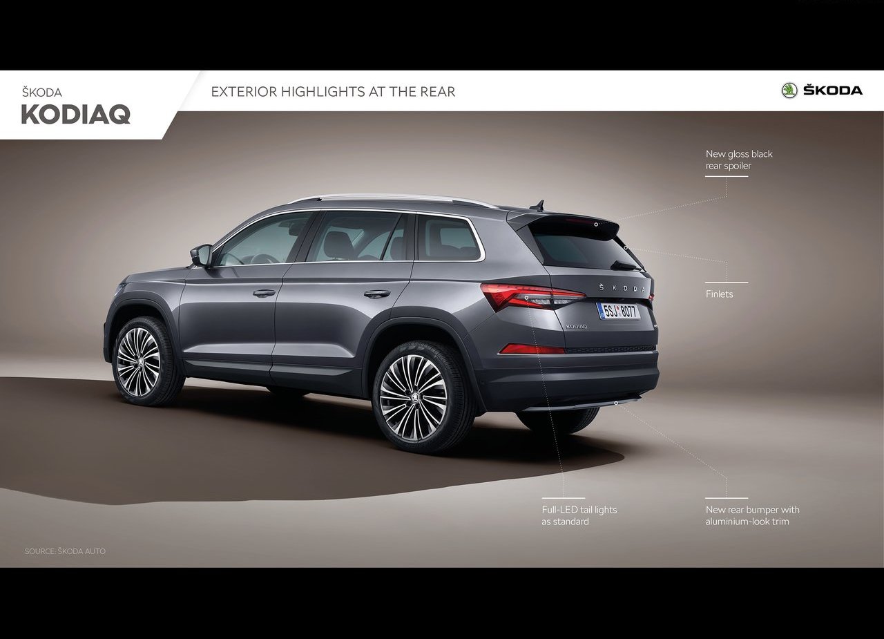 SKODA KODIAQ, foto 62