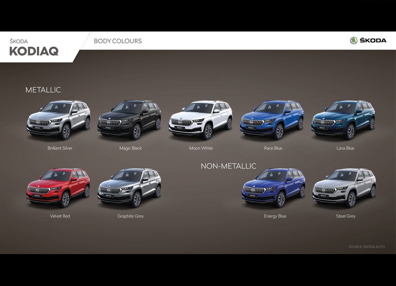 SKODA KODIAQ, foto 63