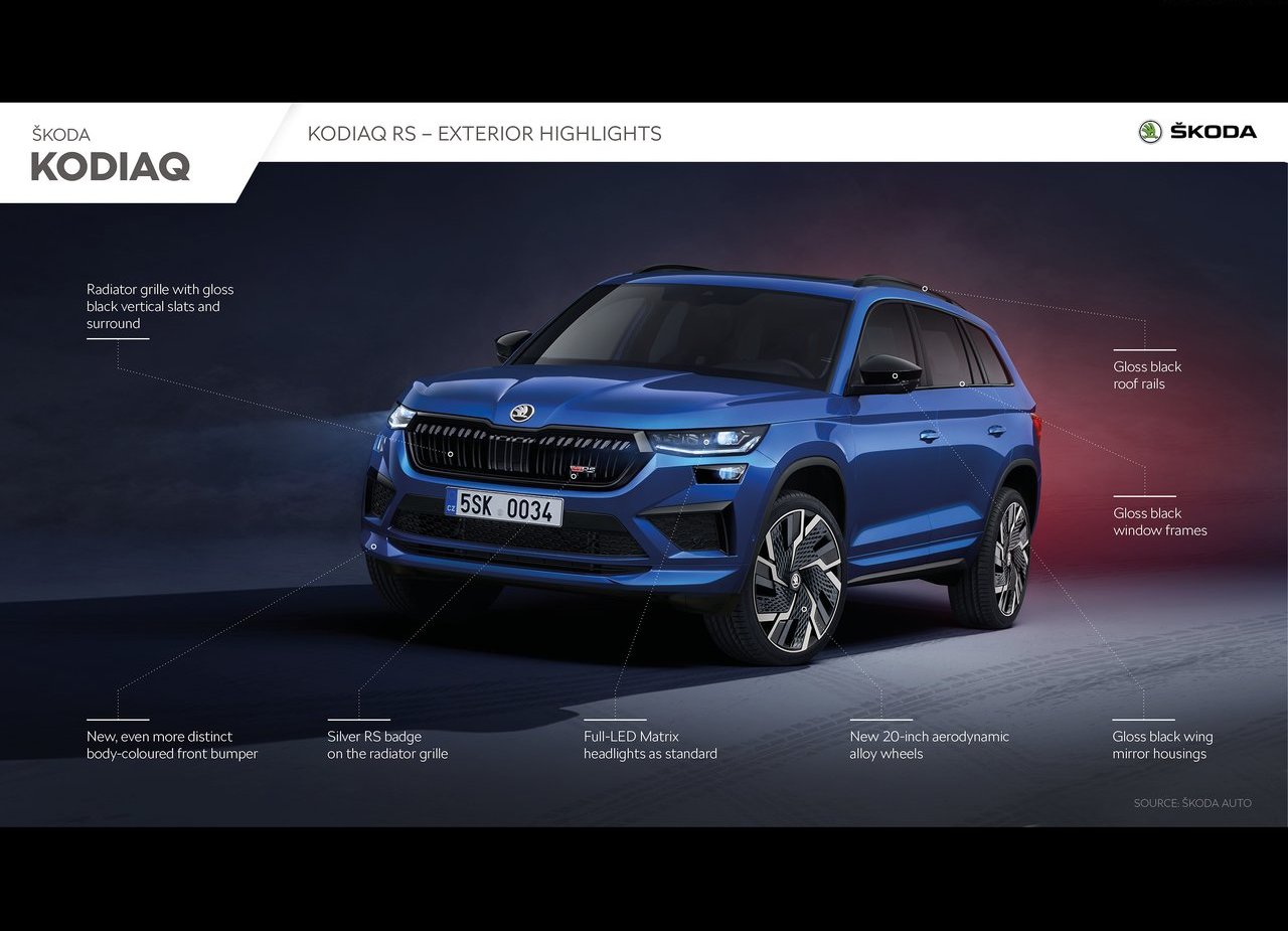 SKODA KODIAQ RS, foto 17