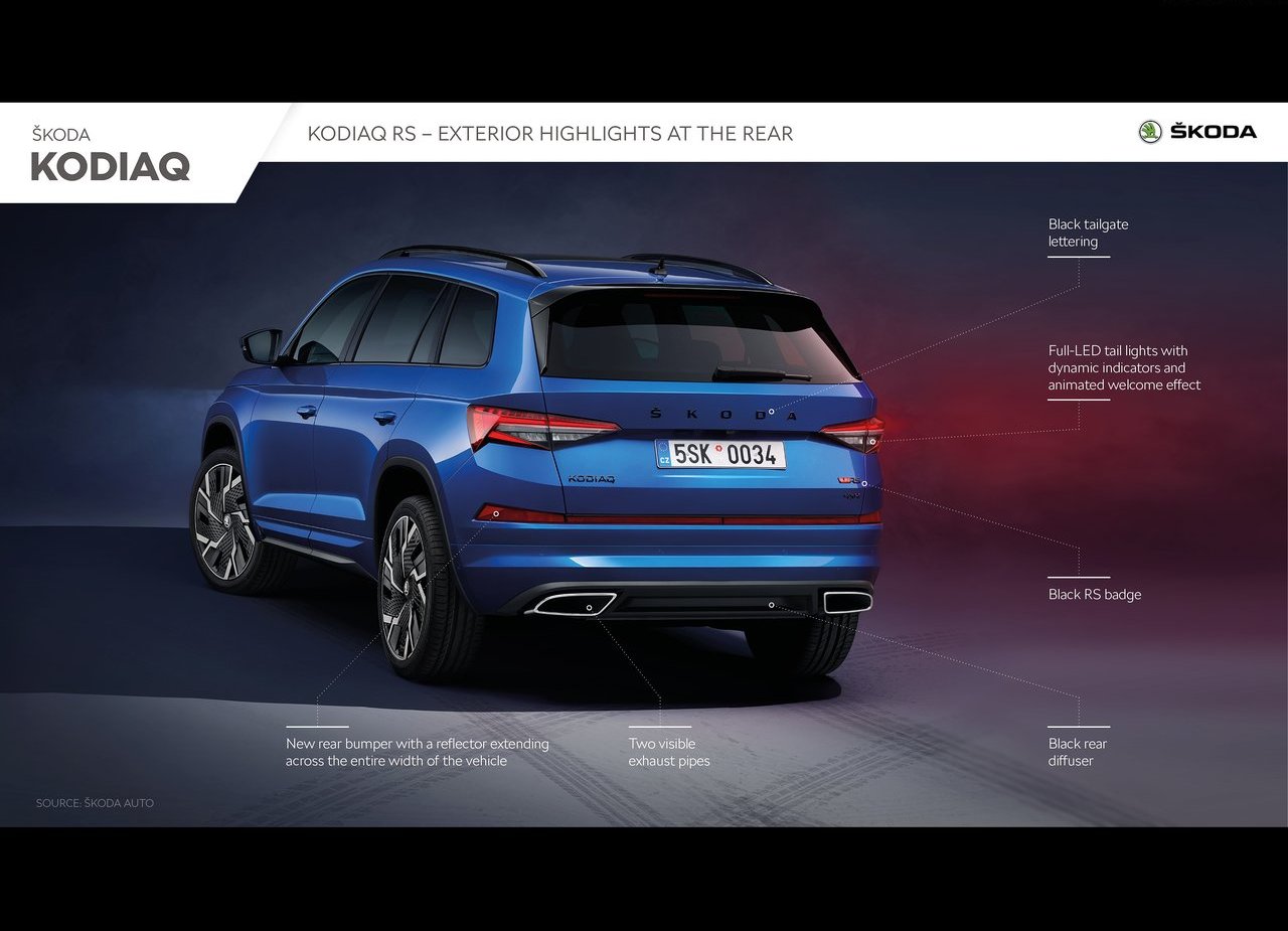 SKODA KODIAQ RS, foto 18