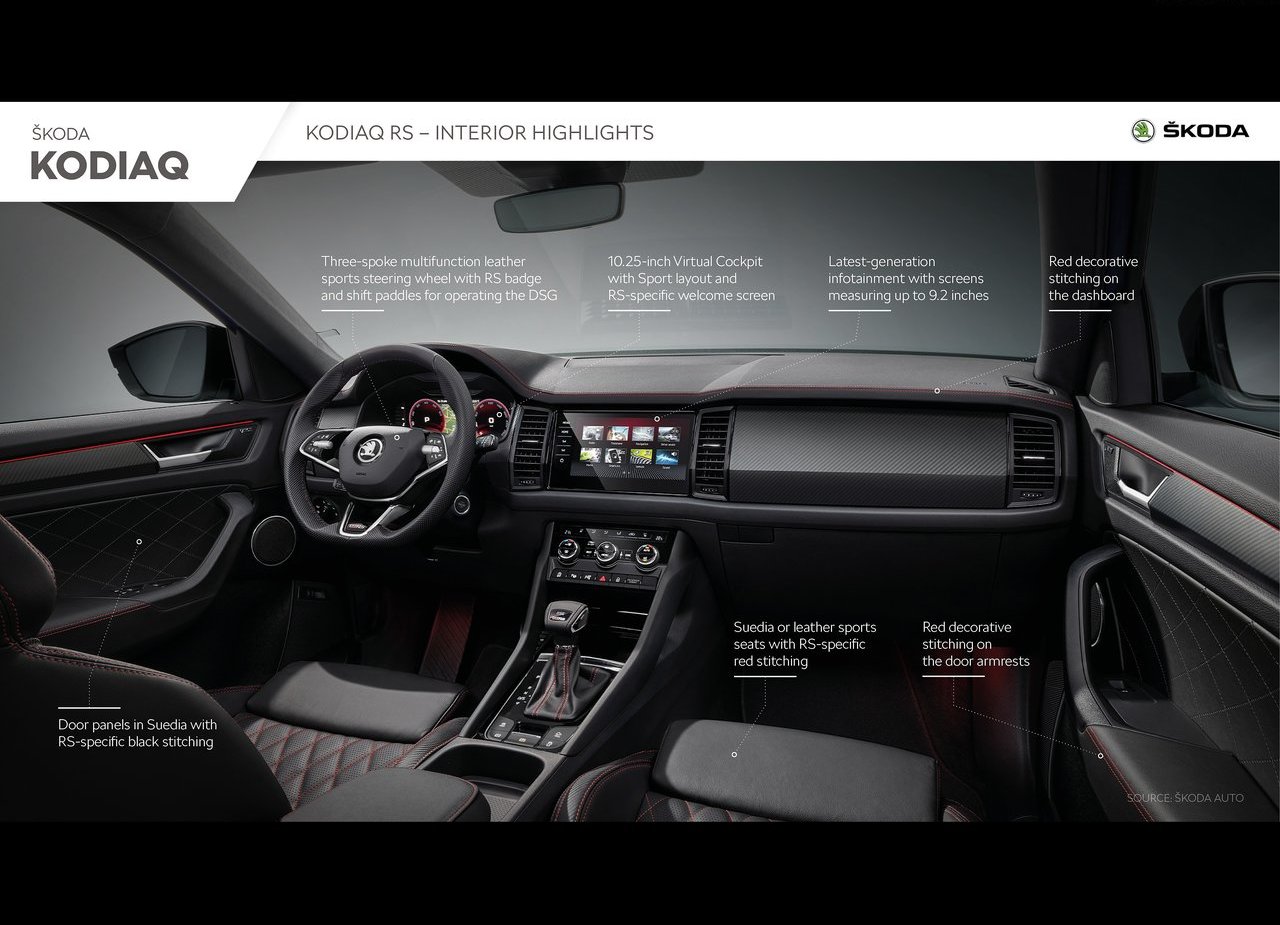 SKODA KODIAQ RS, foto 19