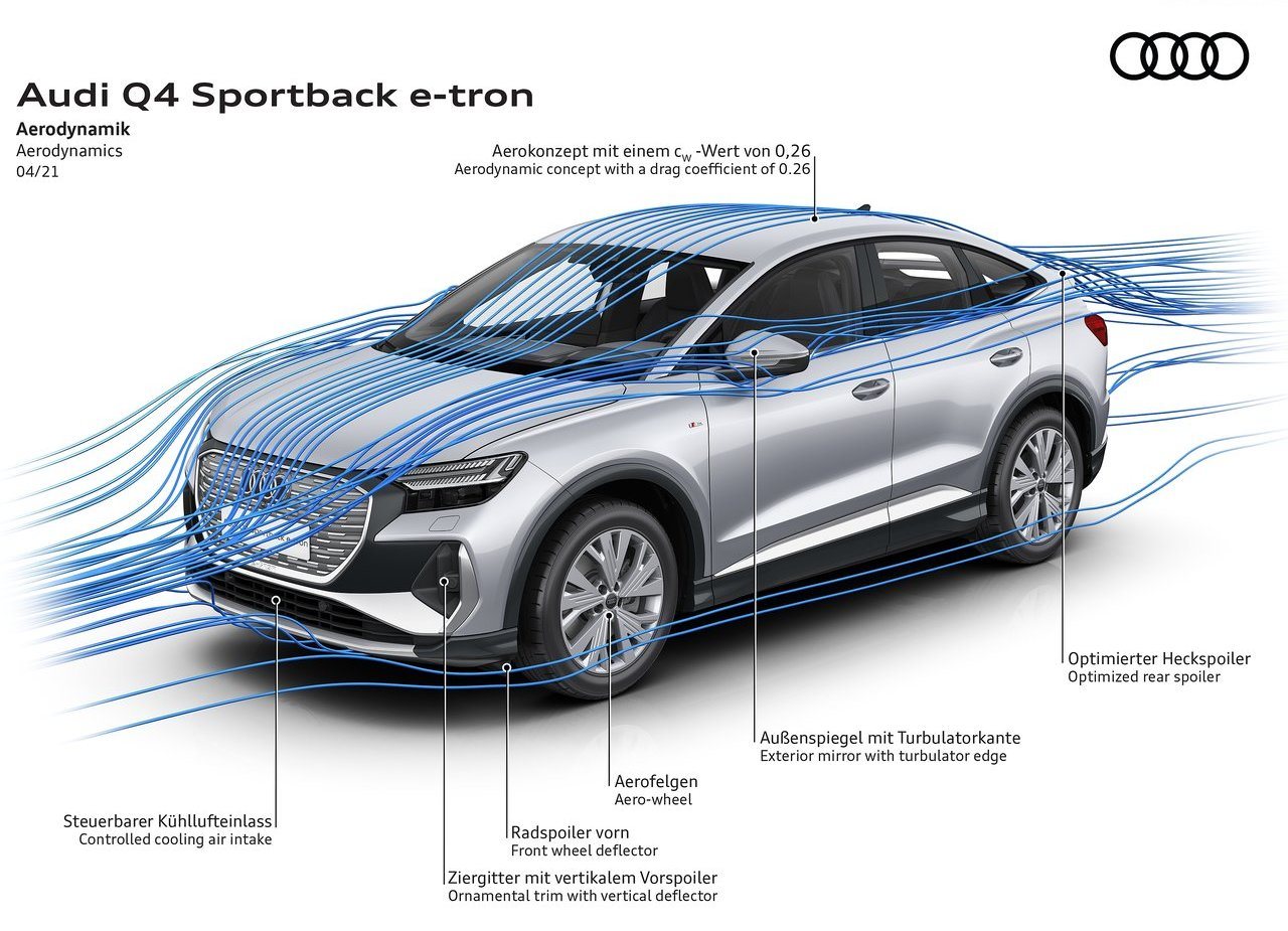 2022 - AUDI Q4 SPORTBACK E-TRON, foto 94