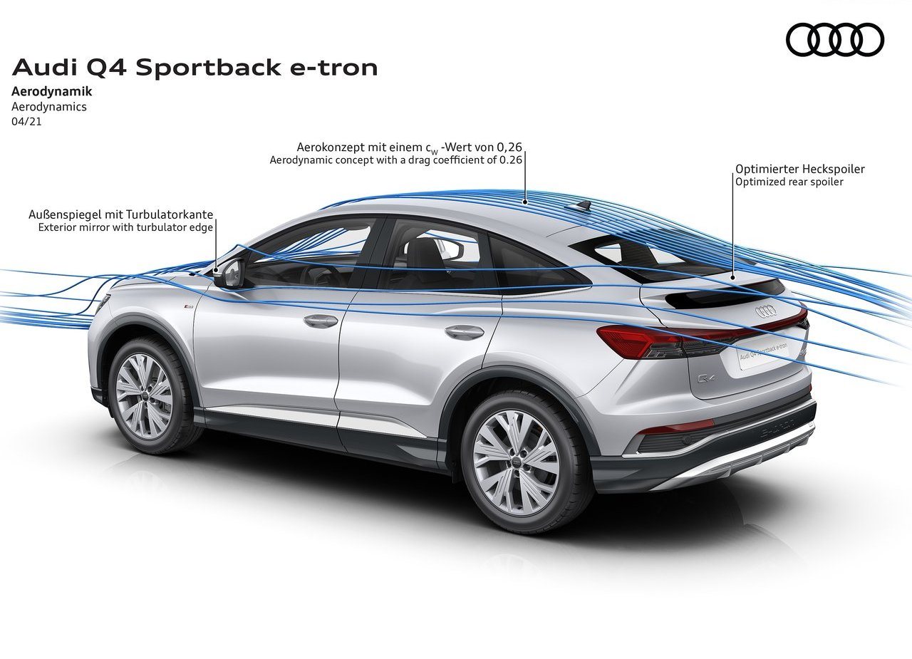 2022 - AUDI Q4 SPORTBACK E-TRON, foto 95