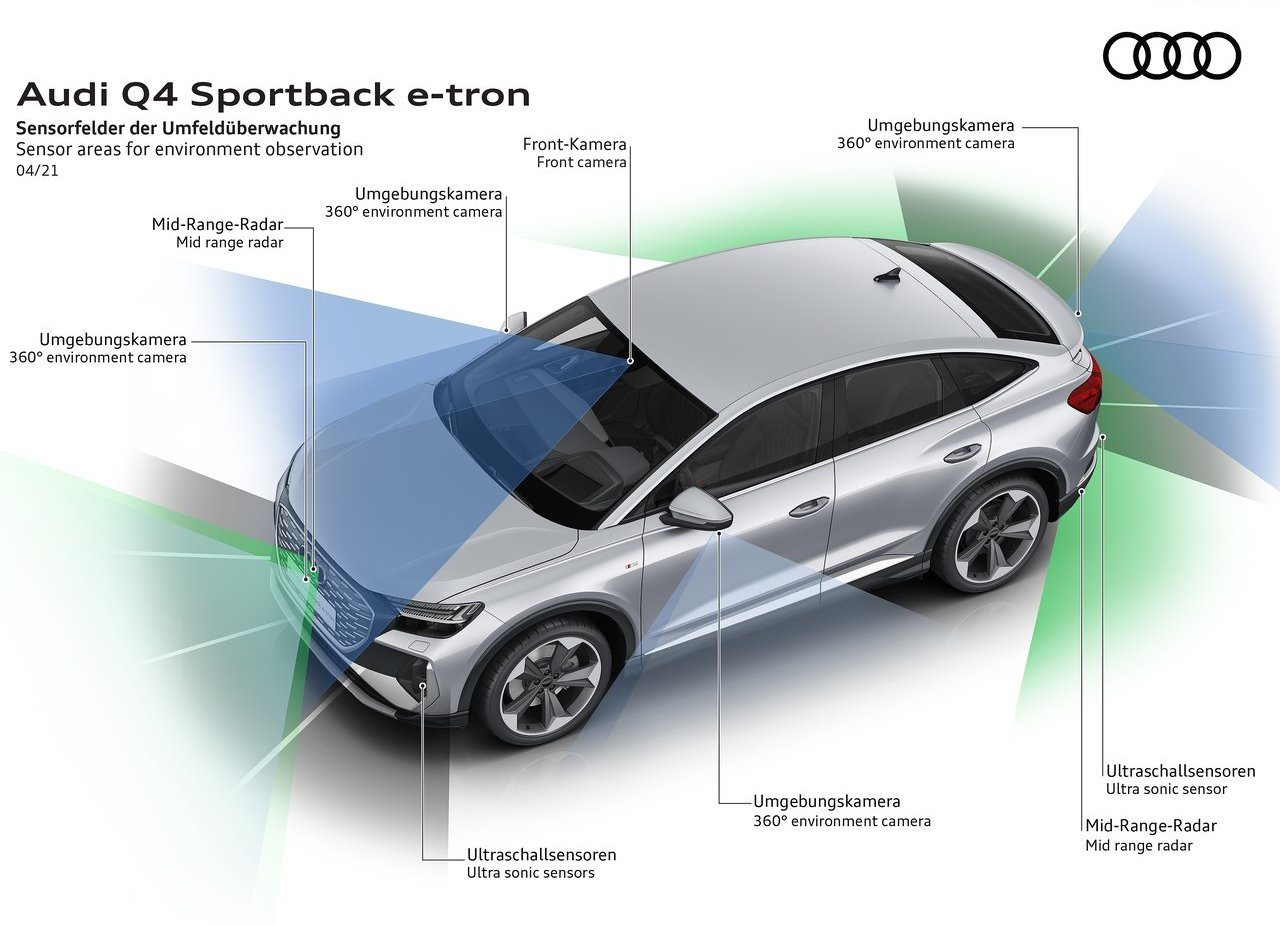 2022 - AUDI Q4 SPORTBACK E-TRON, foto 96
