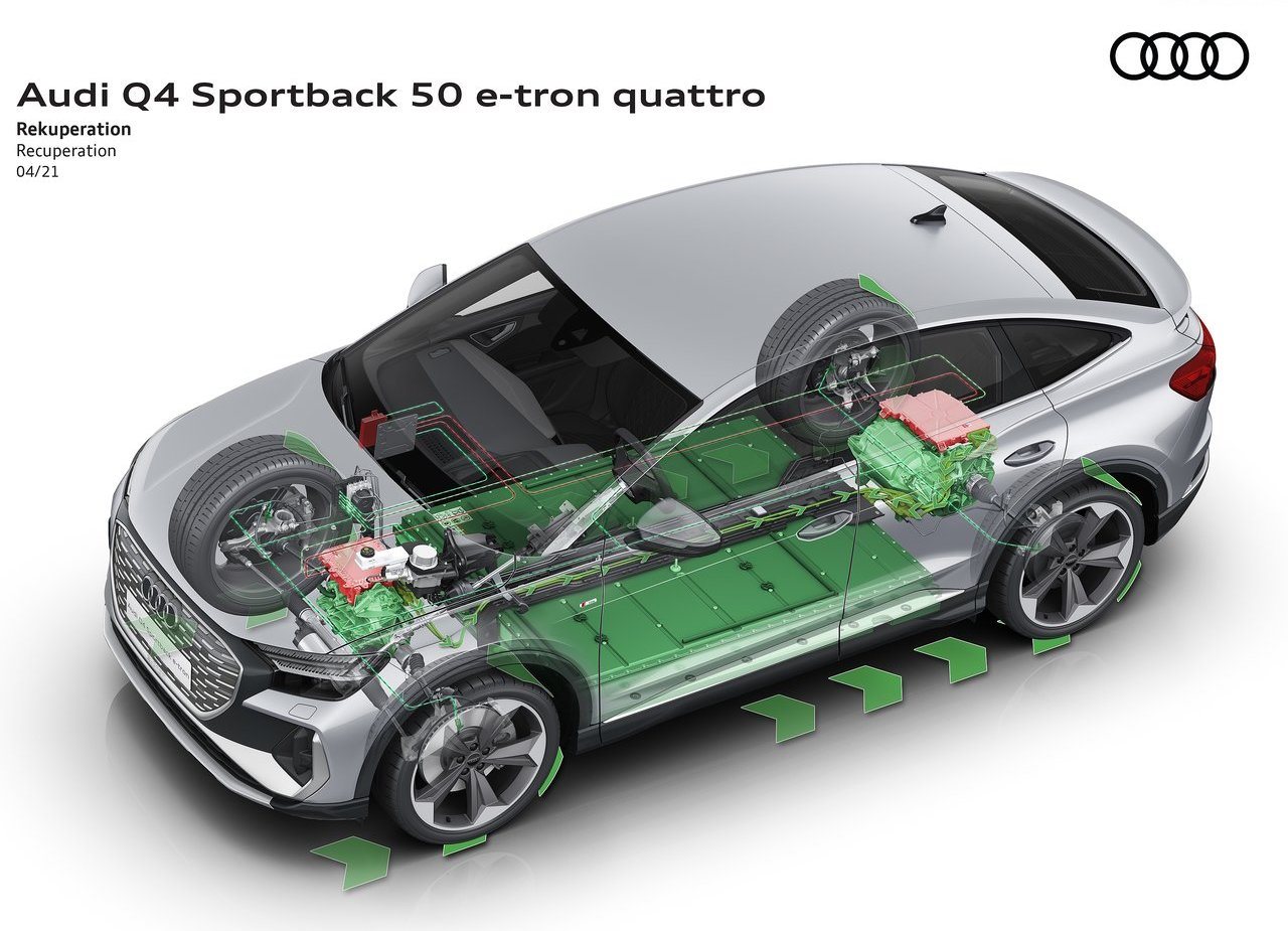 2022 - AUDI Q4 SPORTBACK E-TRON, foto 100