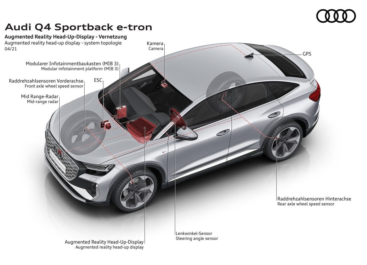 2022 - AUDI Q4 SPORTBACK E-TRON, foto 101