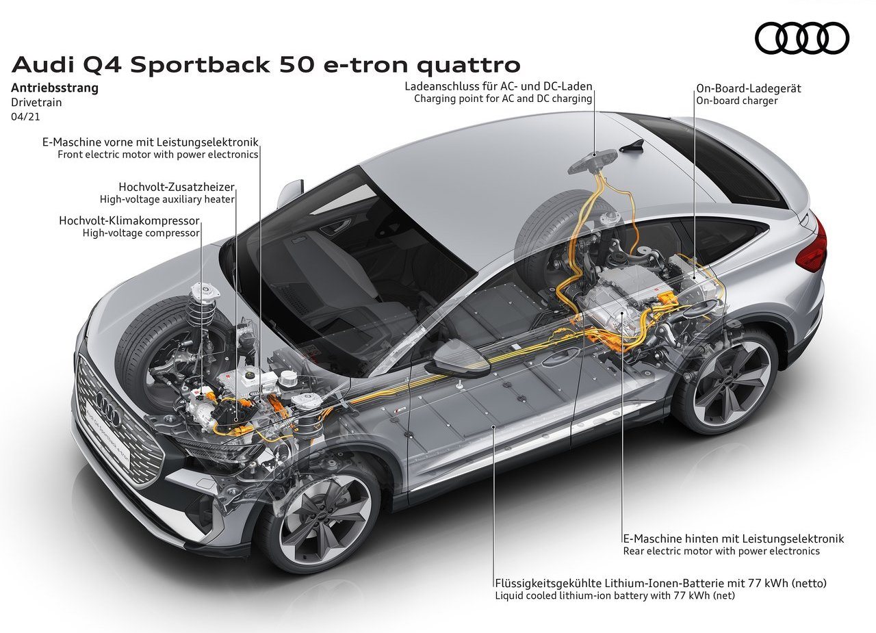 2022 - AUDI Q4 SPORTBACK E-TRON, foto 102