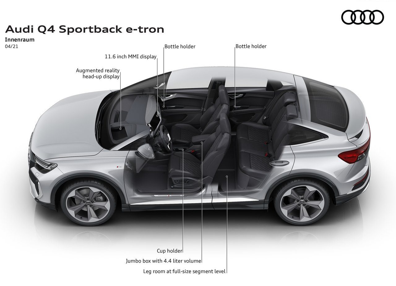 2022 - AUDI Q4 SPORTBACK E-TRON, foto 103