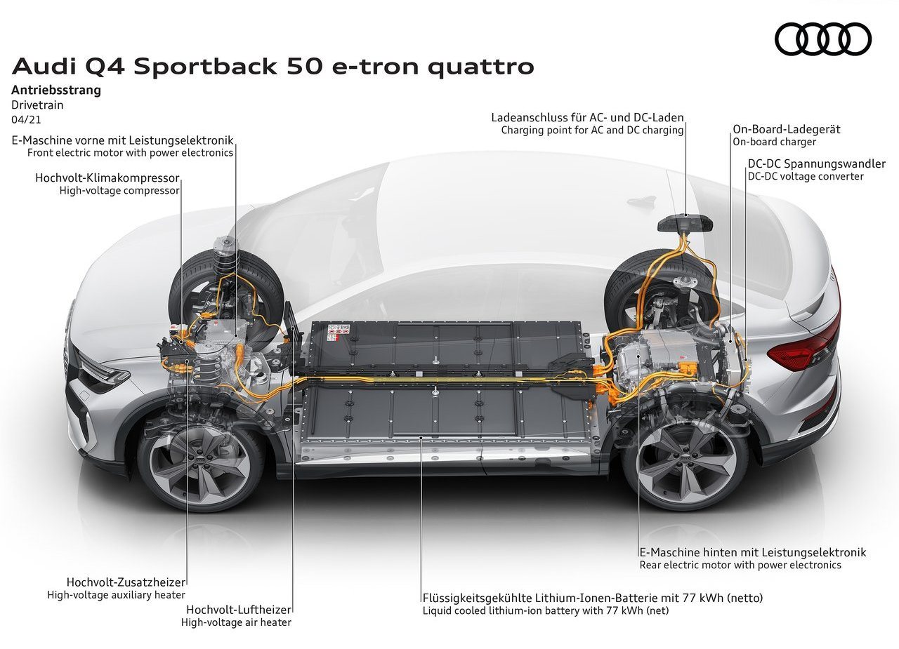 2022 - AUDI Q4 SPORTBACK E-TRON, foto 109