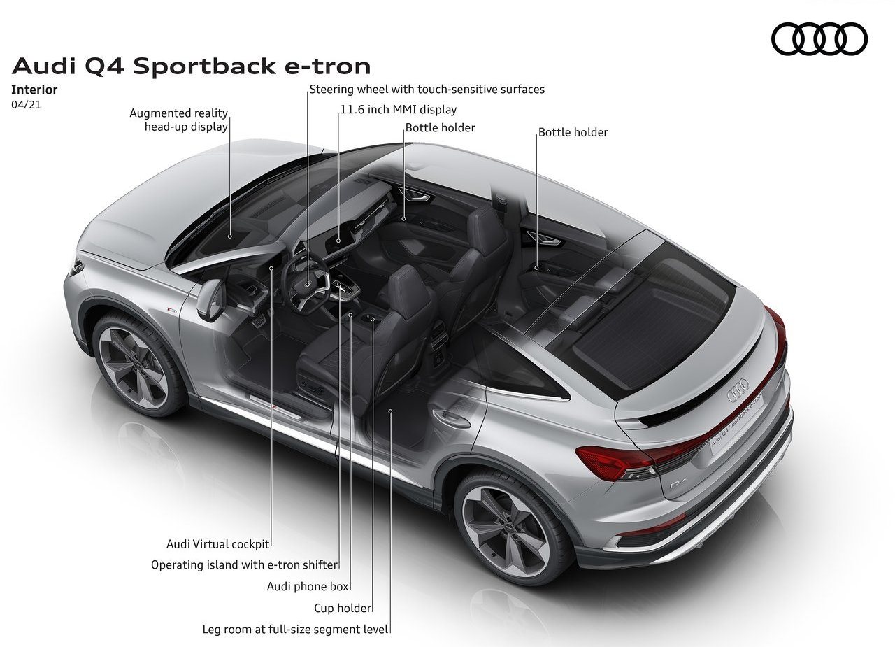 2022 - AUDI Q4 SPORTBACK E-TRON, foto 111