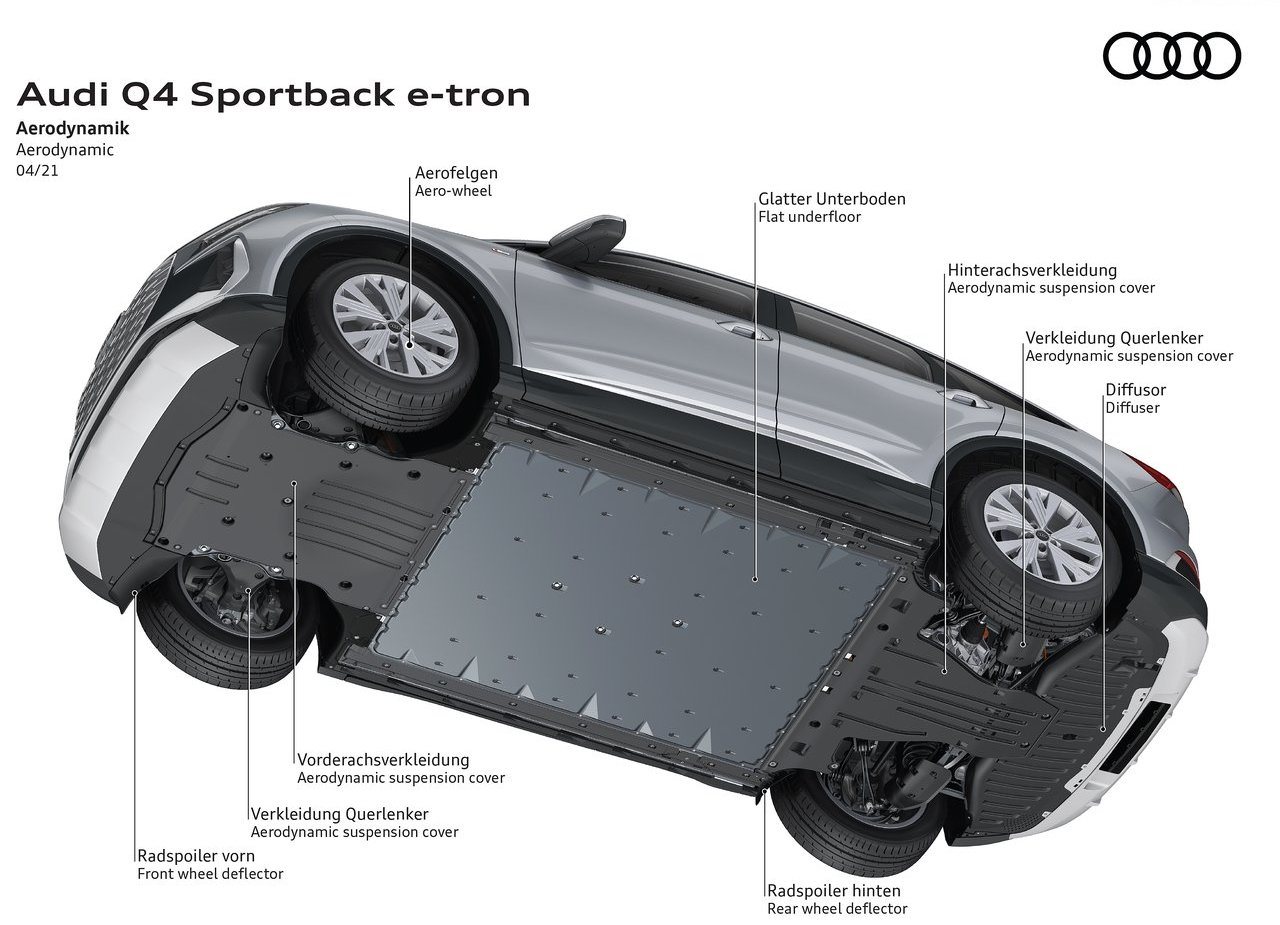 2022 - AUDI Q4 SPORTBACK E-TRON, foto 113