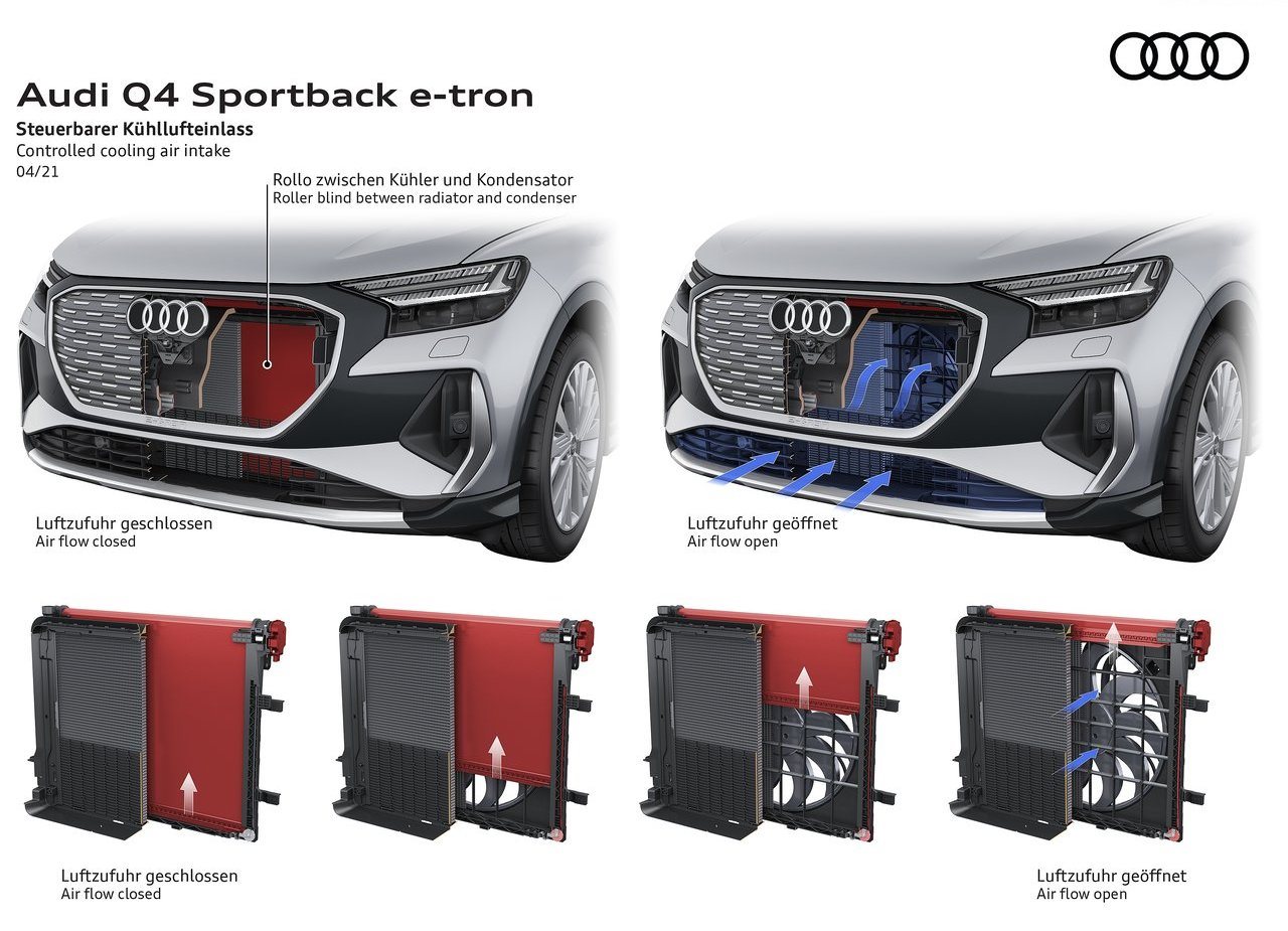 2022 - AUDI Q4 SPORTBACK E-TRON, foto 114