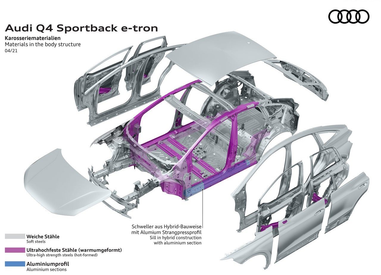 2022 - AUDI Q4 SPORTBACK E-TRON, foto 115
