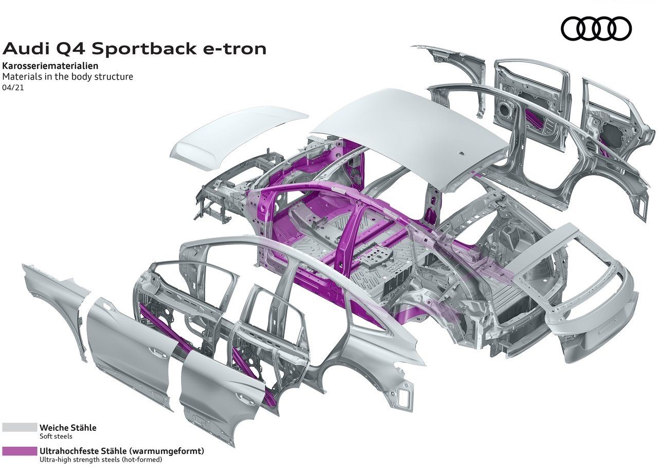 2022 - AUDI Q4 SPORTBACK E-TRON, foto 116