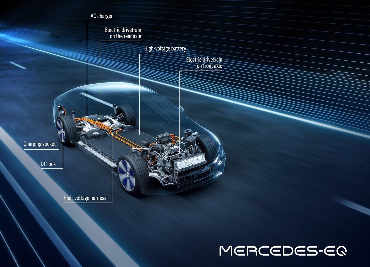 MERCEDES-BENZ EQS, foto 212