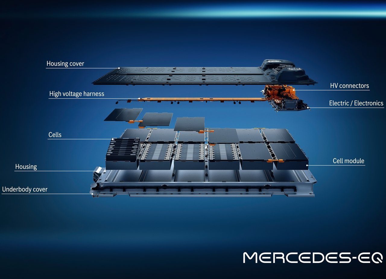 MERCEDES-BENZ EQS, foto 214