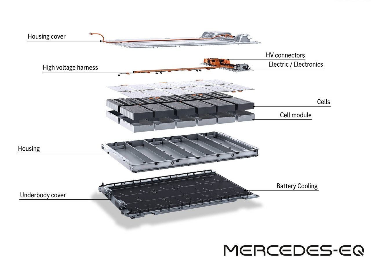 MERCEDES-BENZ EQS, foto 216