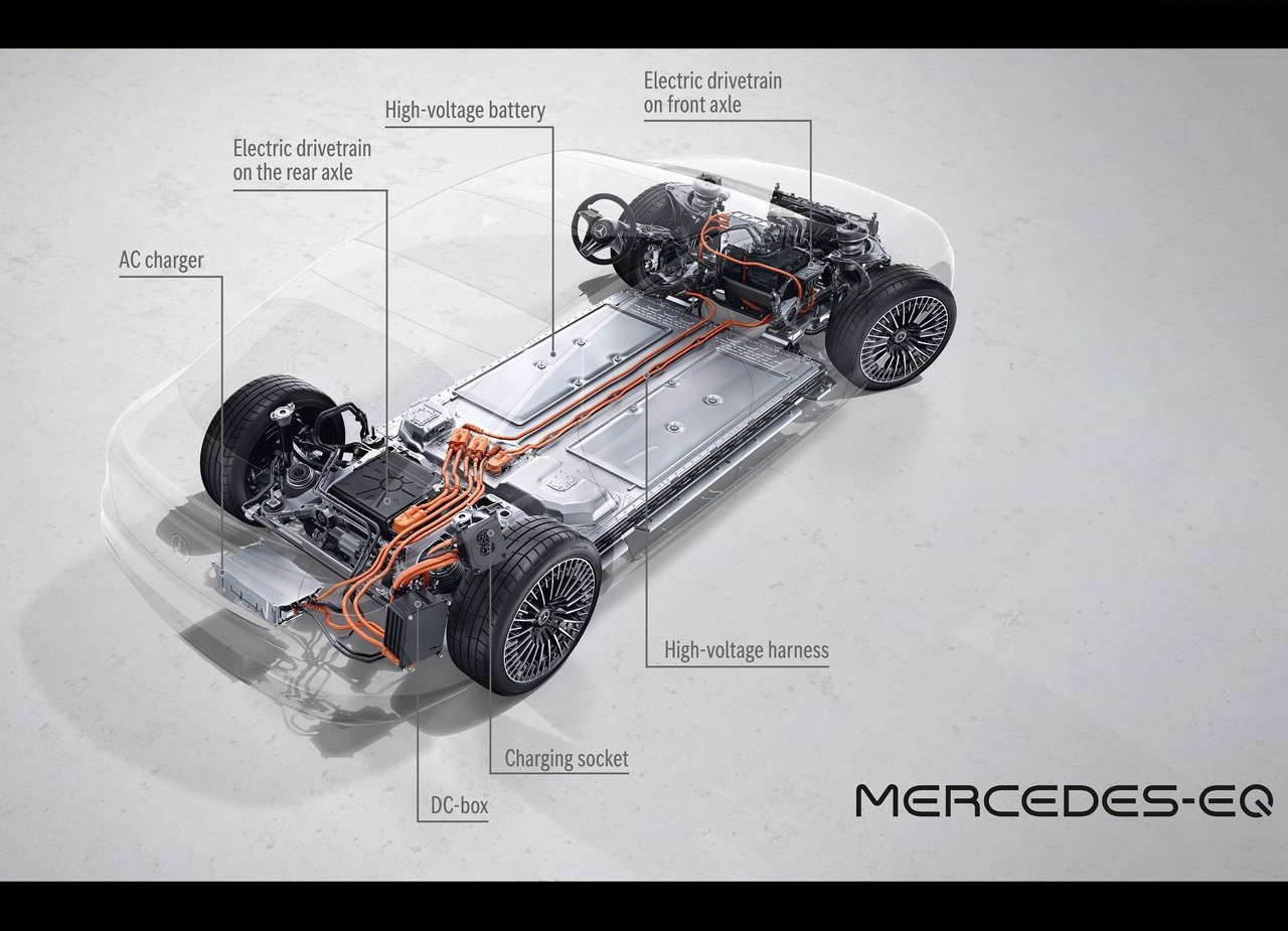MERCEDES-BENZ EQS, foto 237