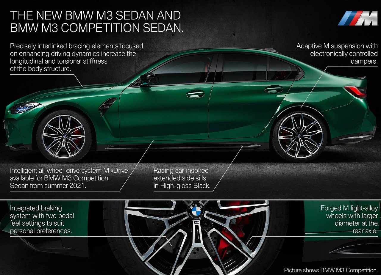 2021 - BMW M3 SEDAN COMPETITION, foto 233