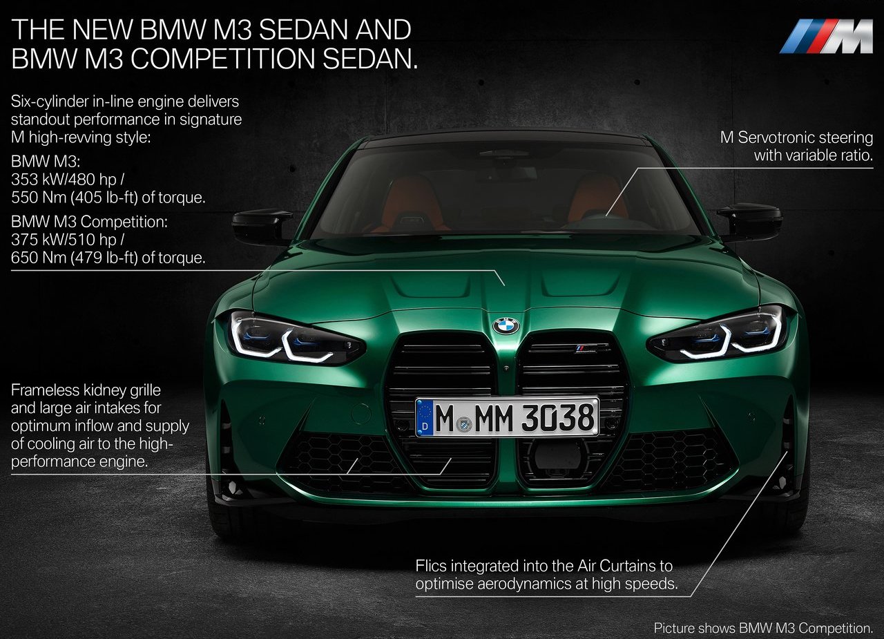 2021 - BMW M3 SEDAN COMPETITION, foto 234