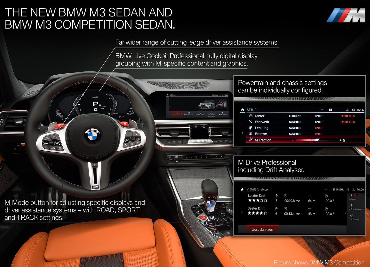 2021 - BMW M3 SEDAN COMPETITION, foto 236