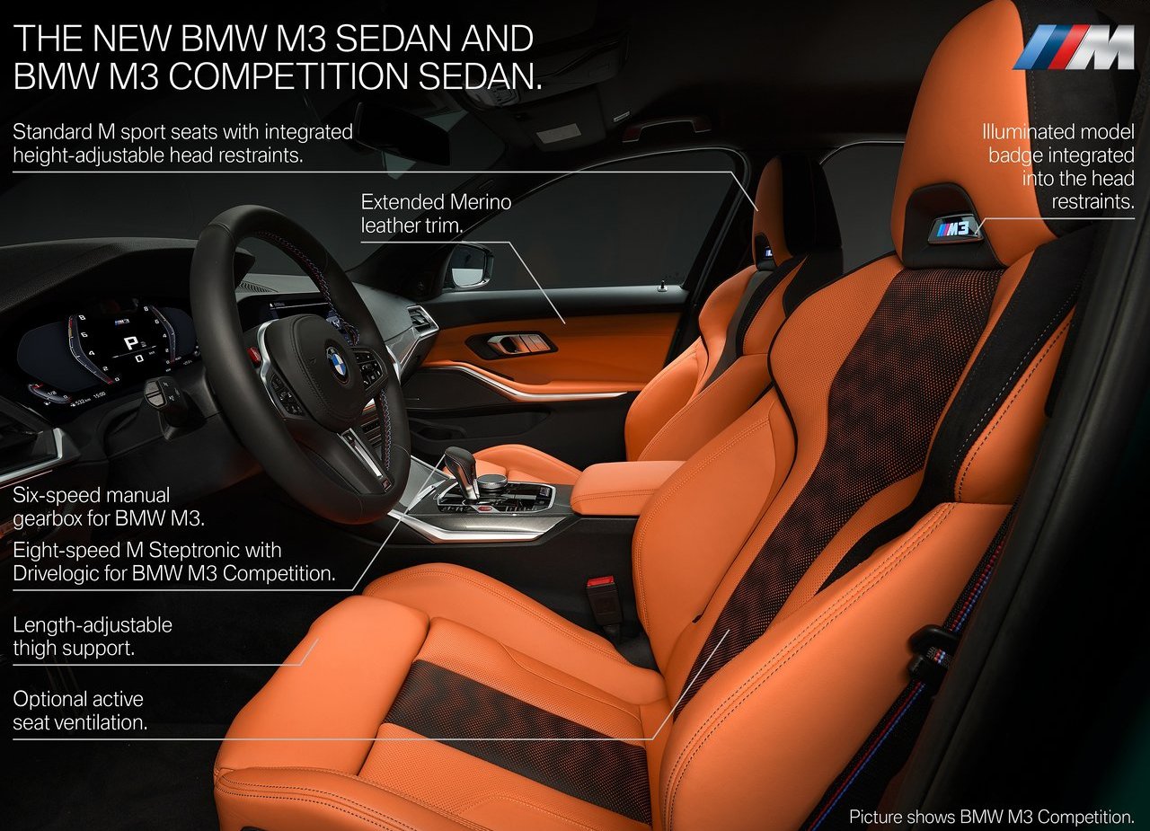 2021 - BMW M3 SEDAN COMPETITION, foto 237
