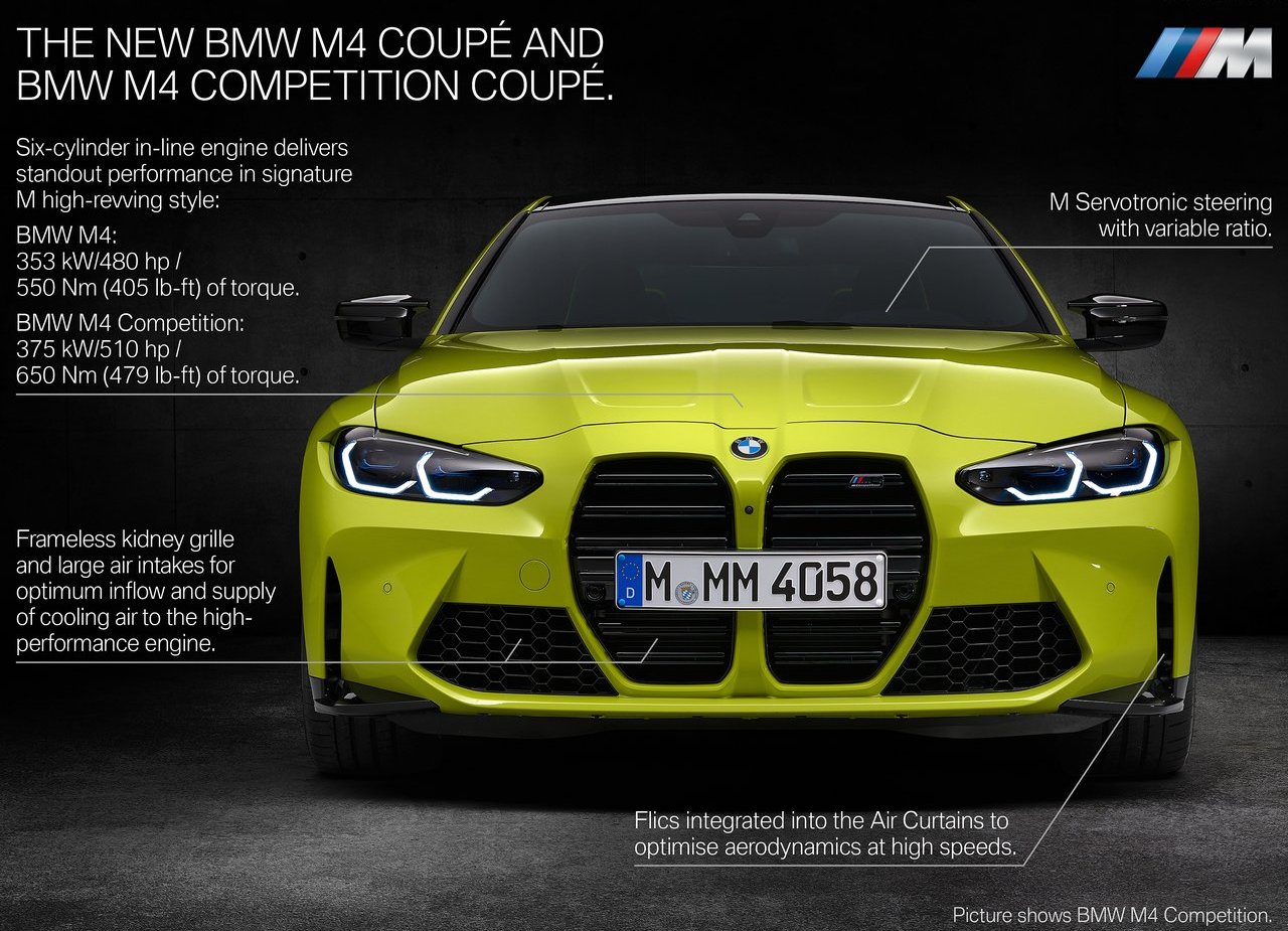 2021 - BMW M4 COMPETITION COUPE, foto 214
