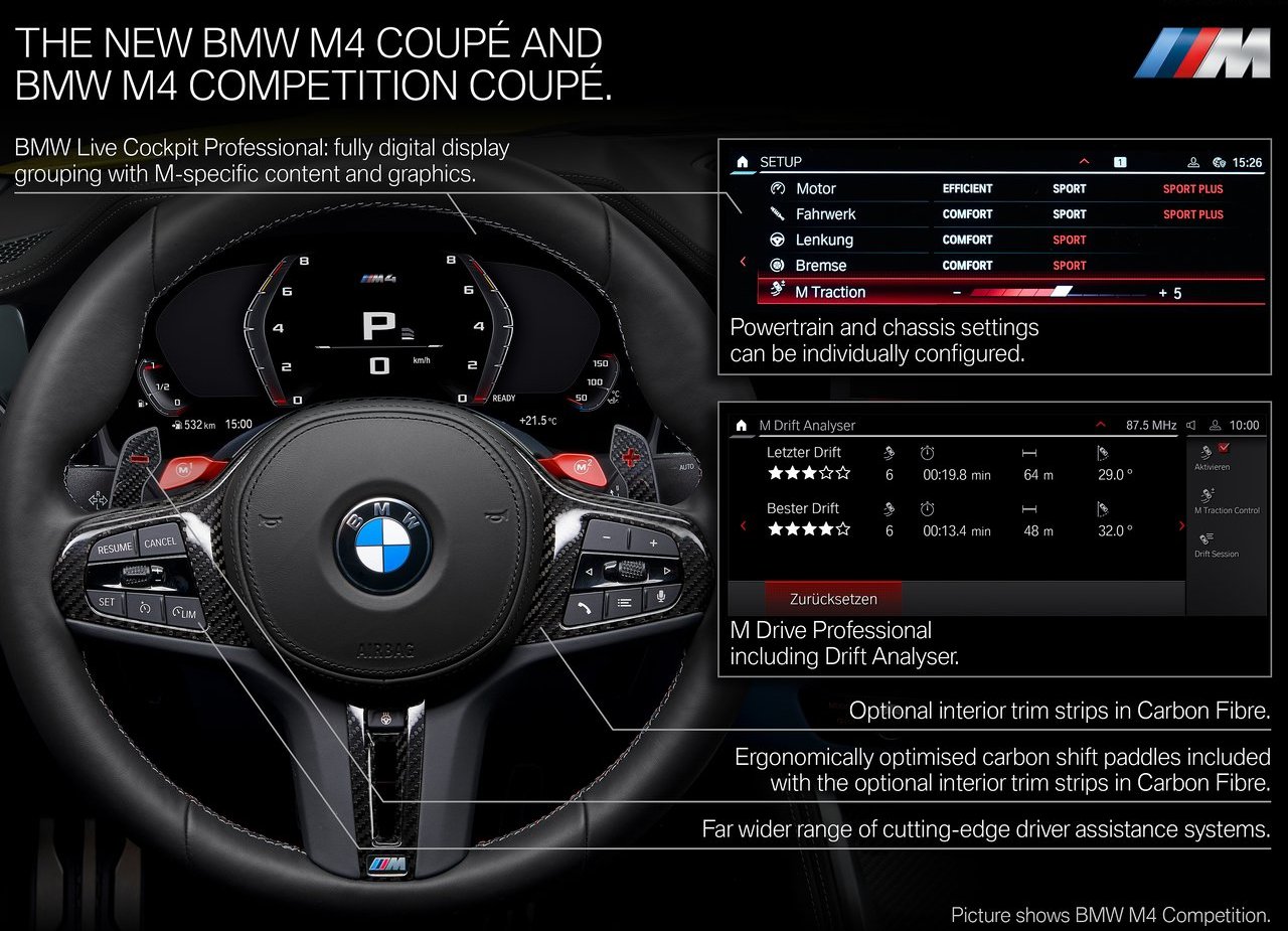 2021 - BMW M4 COMPETITION COUPE, foto 216