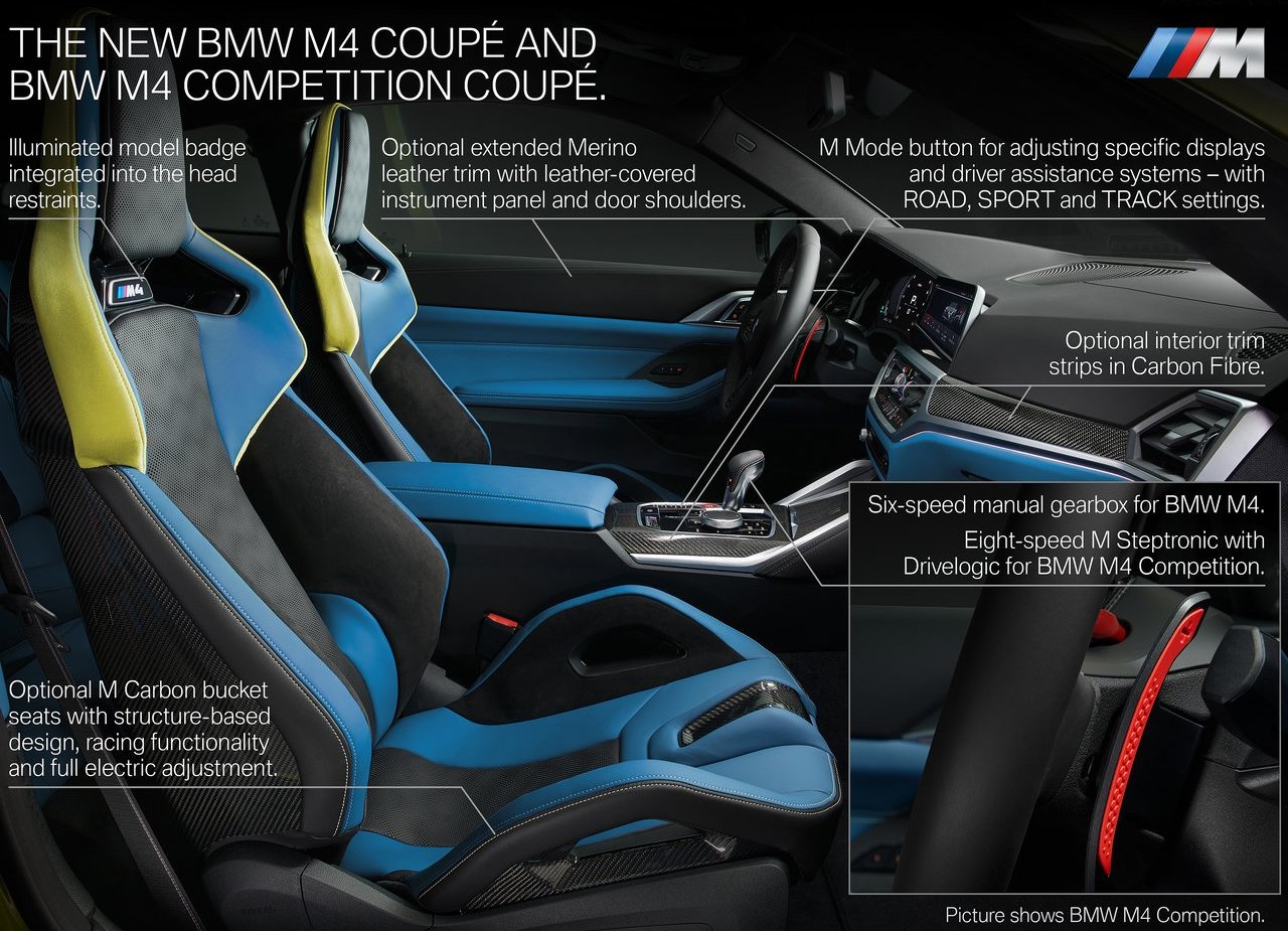 2021 - BMW M4 COMPETITION COUPE, foto 217