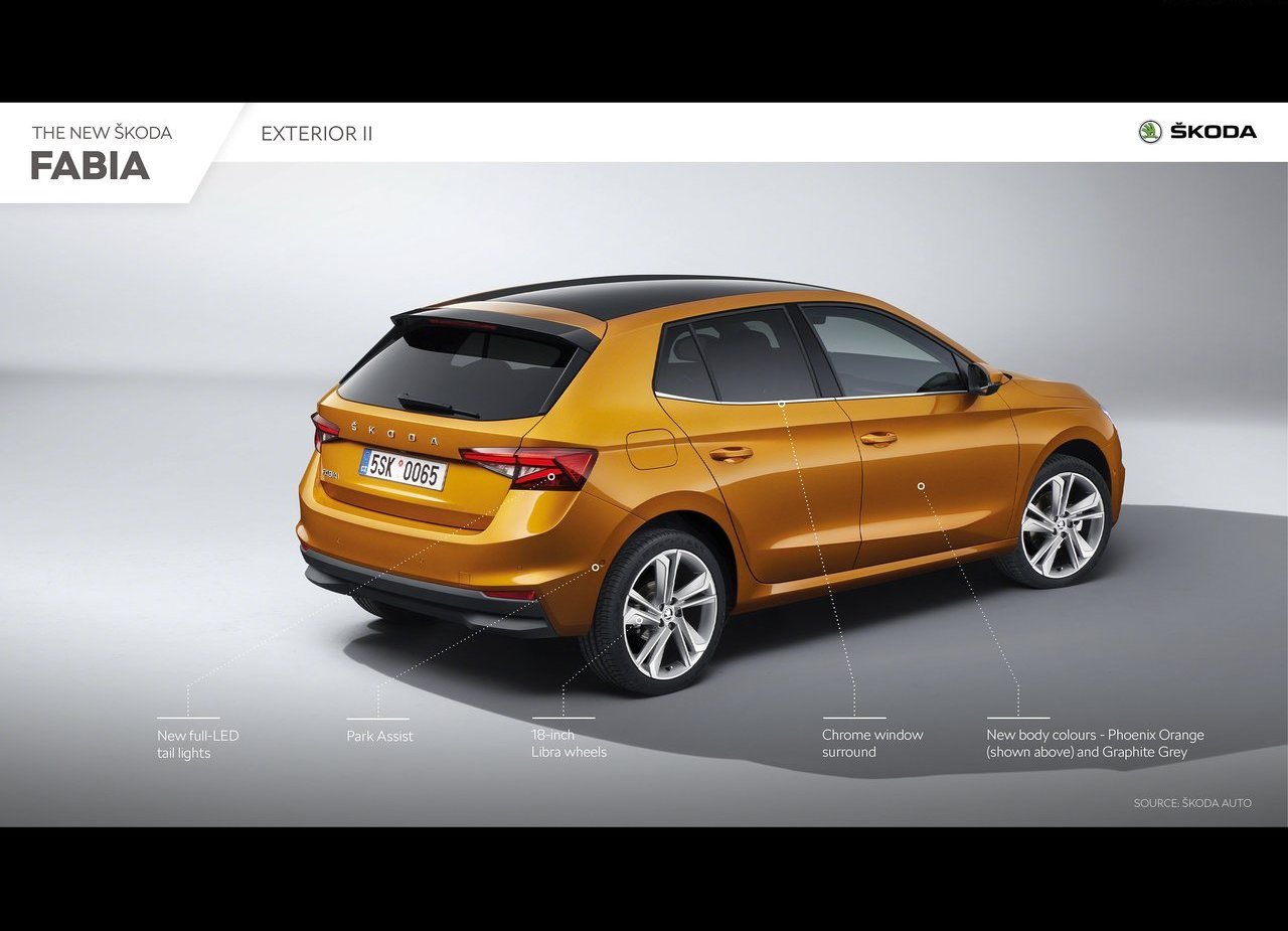 SKODA FABIA, foto 229