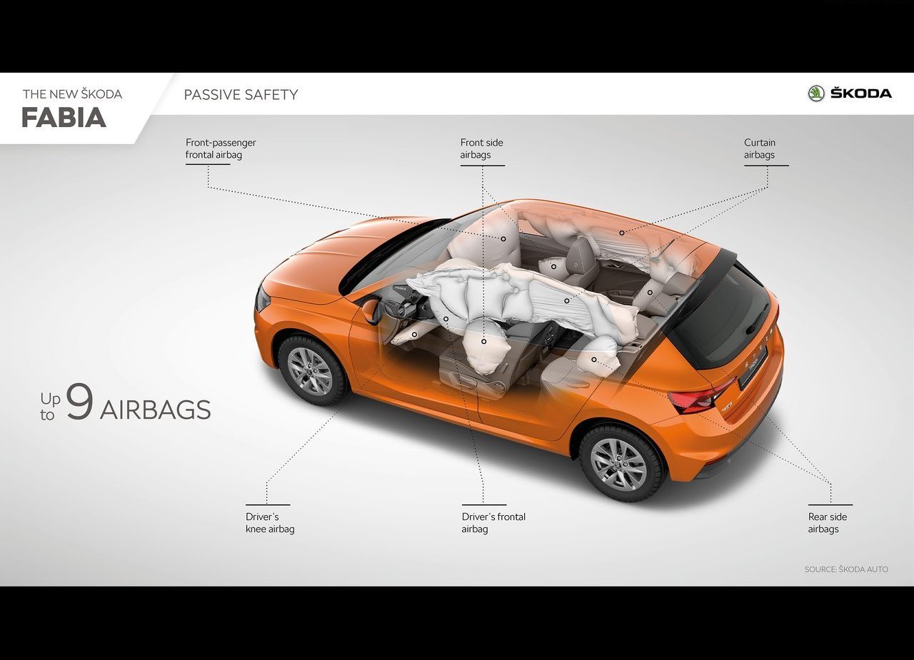 SKODA FABIA, foto 233