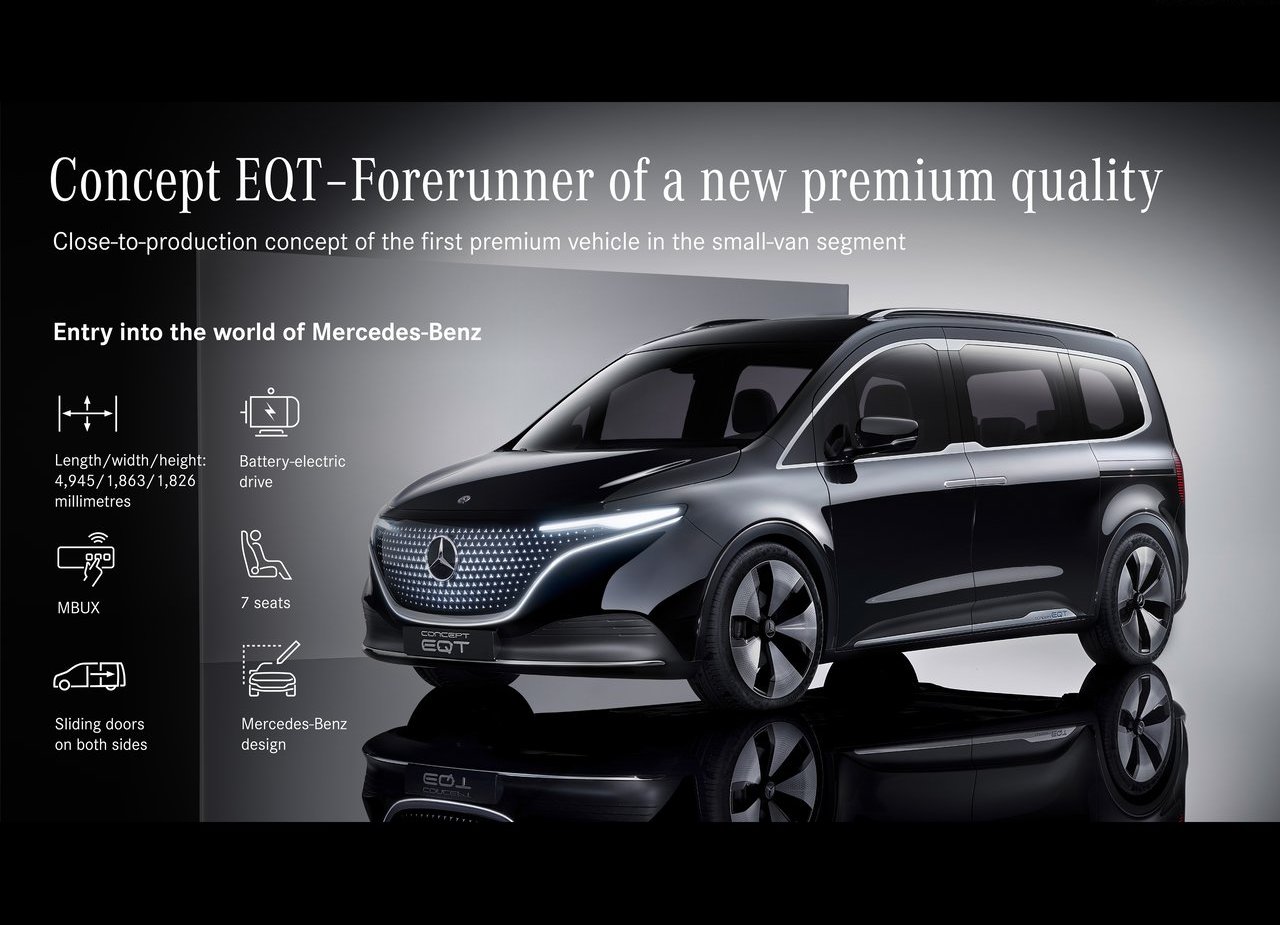 MERCEDES-BENZ CONCEPT EQT, foto 55