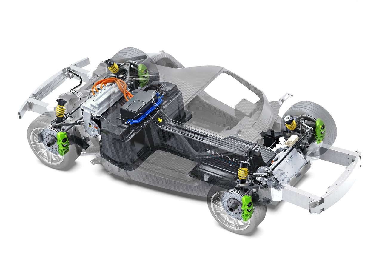 2022 - RIMAC NEVERA, foto 37