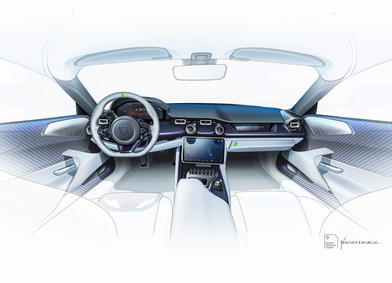 2022 - RIMAC NEVERA, foto 48
