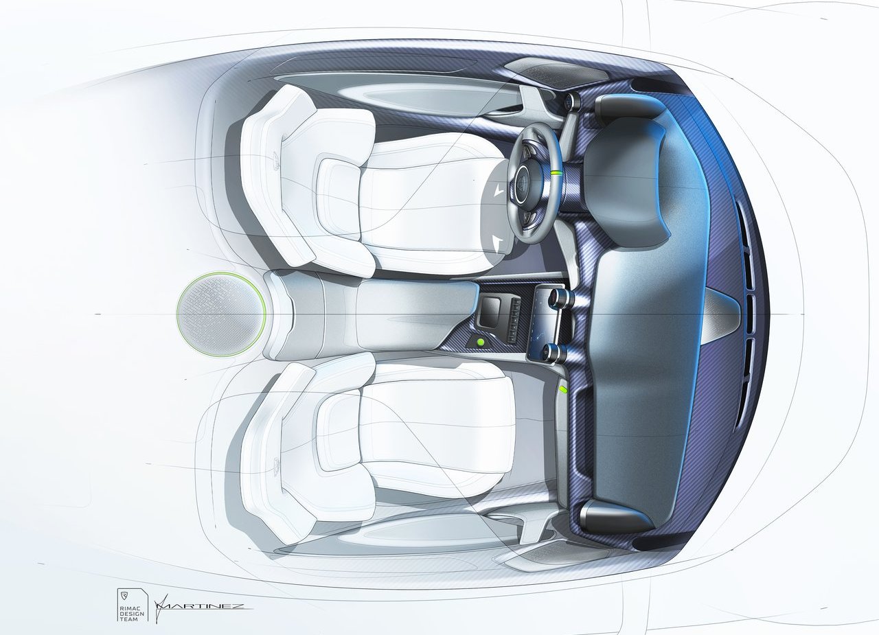 2022 - RIMAC NEVERA, foto 51