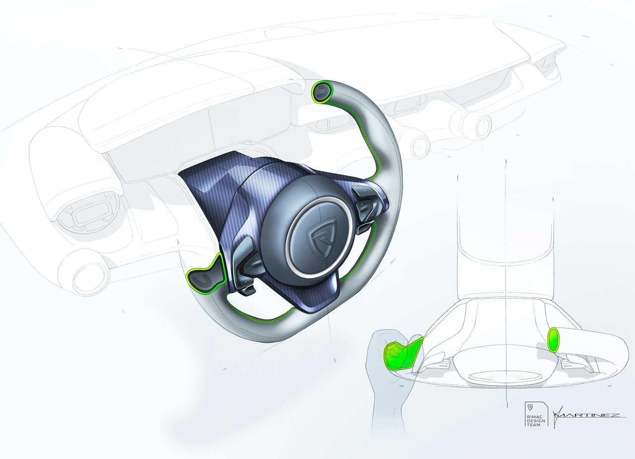 2022 - RIMAC NEVERA, foto 53