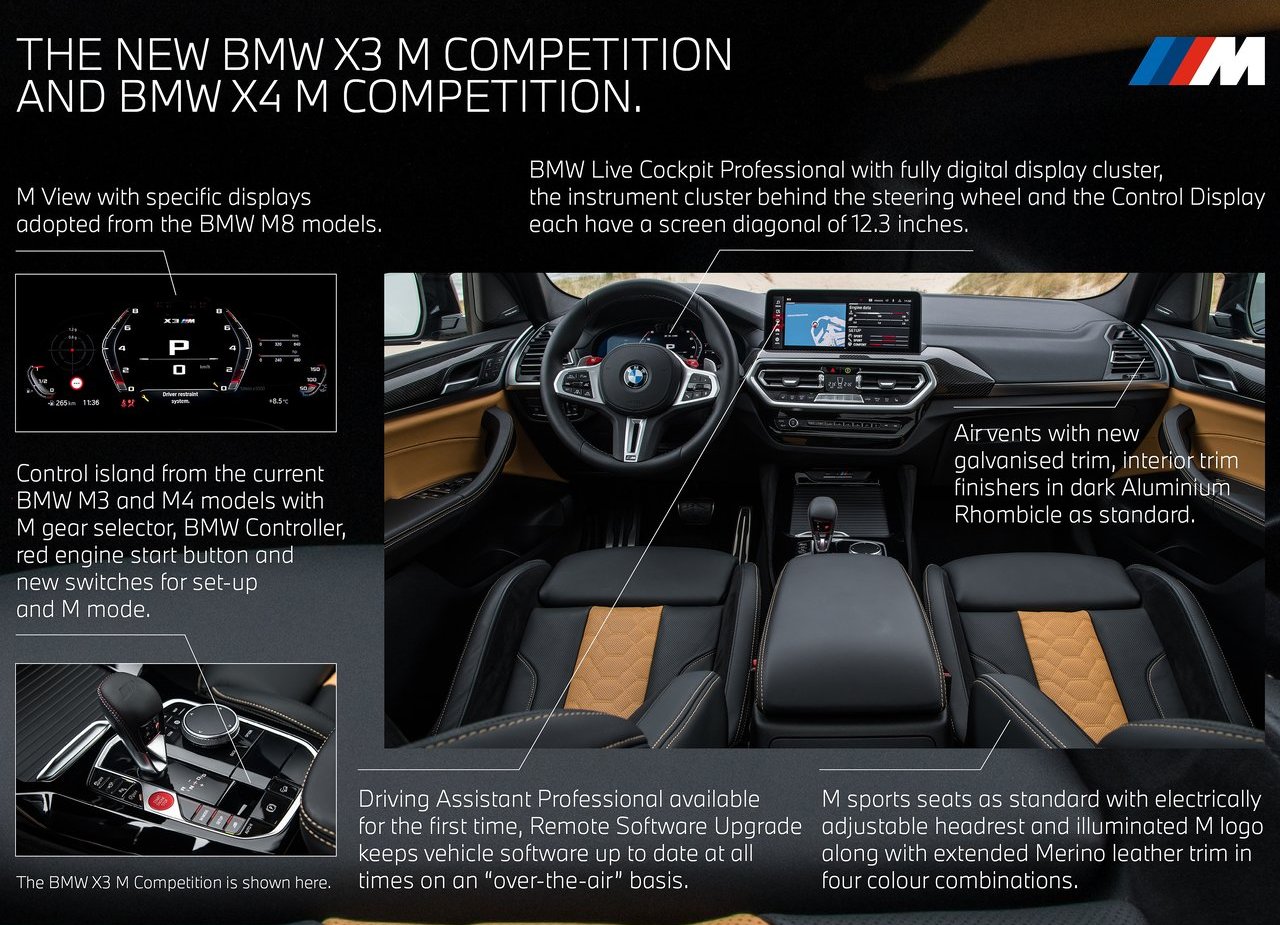 2022 - BMW X3 M, foto 58