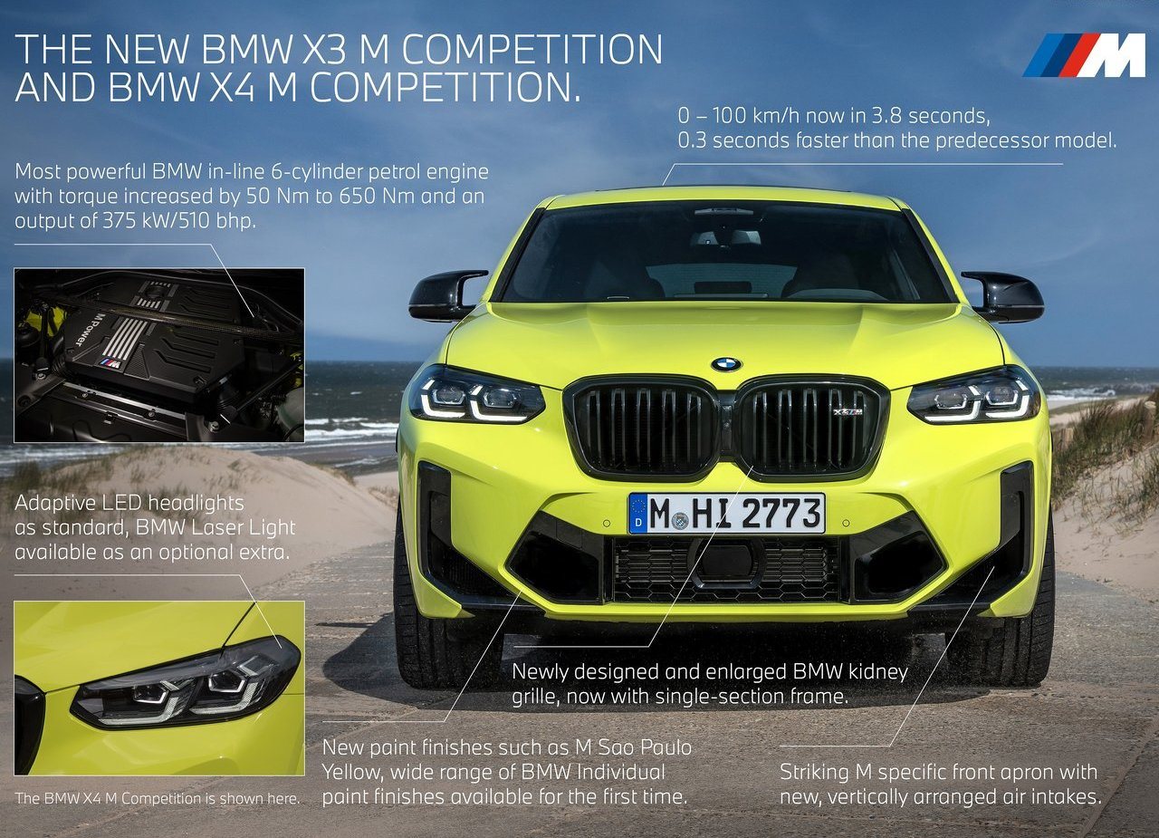 2022 - BMW X4 M, foto 237