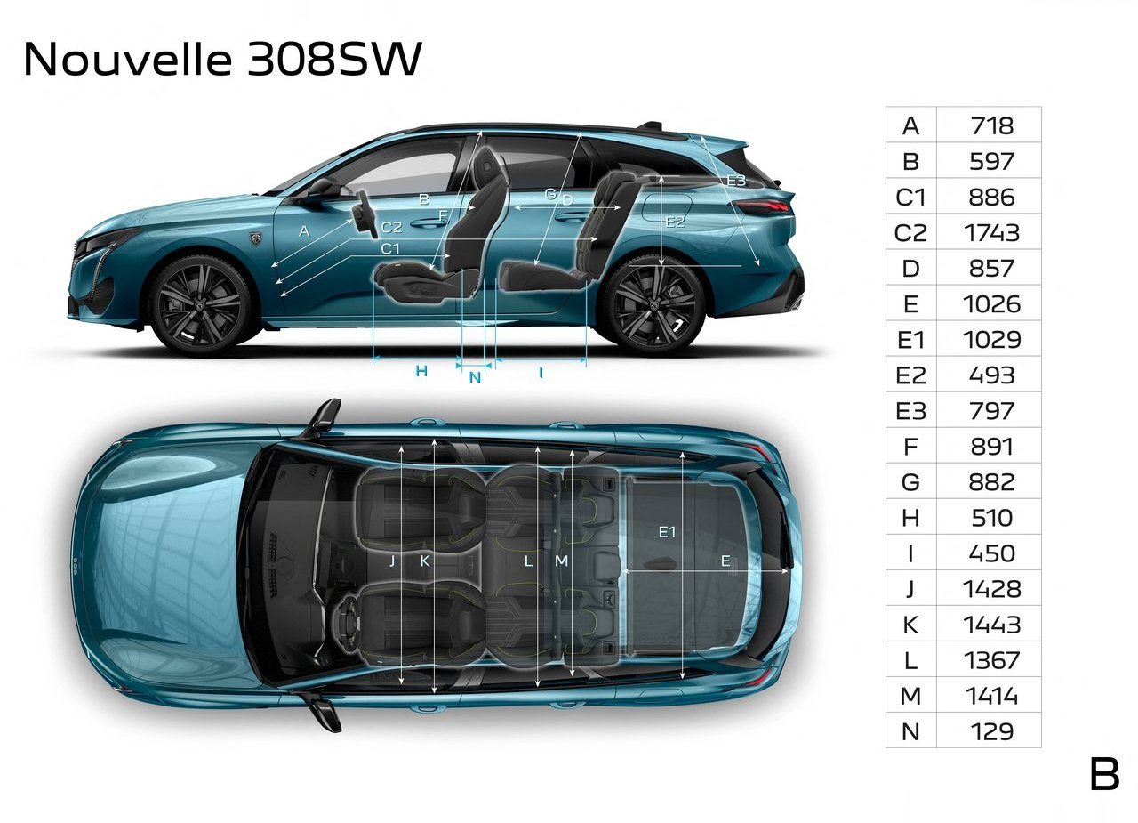 2022 - PEUGEOT 308 SW, foto 195