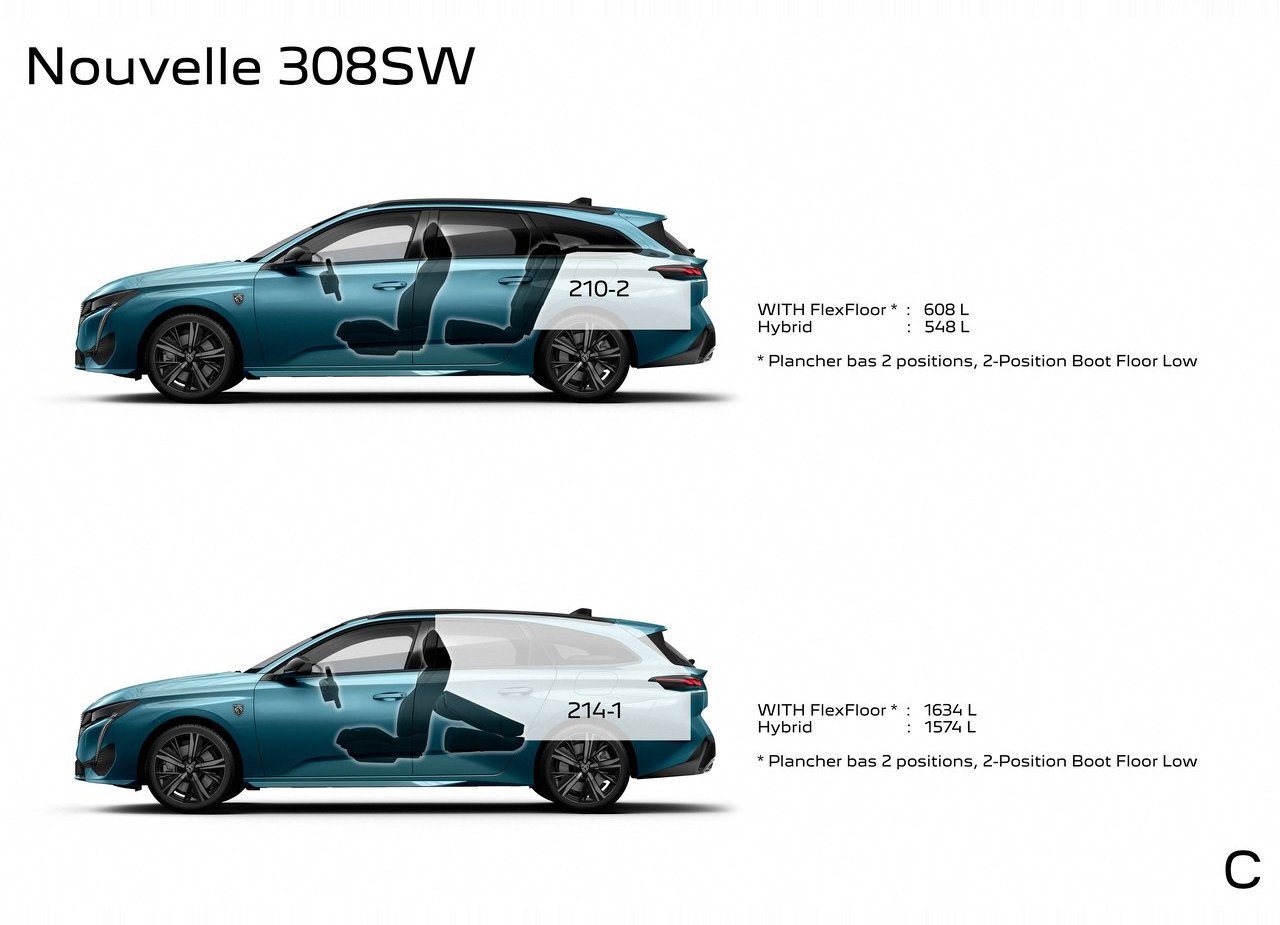 2022 - PEUGEOT 308 SW, foto 196