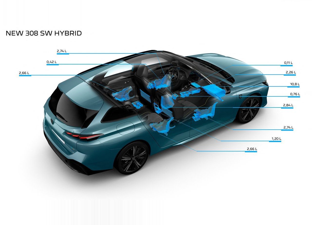 2022 - PEUGEOT 308 SW, foto 198